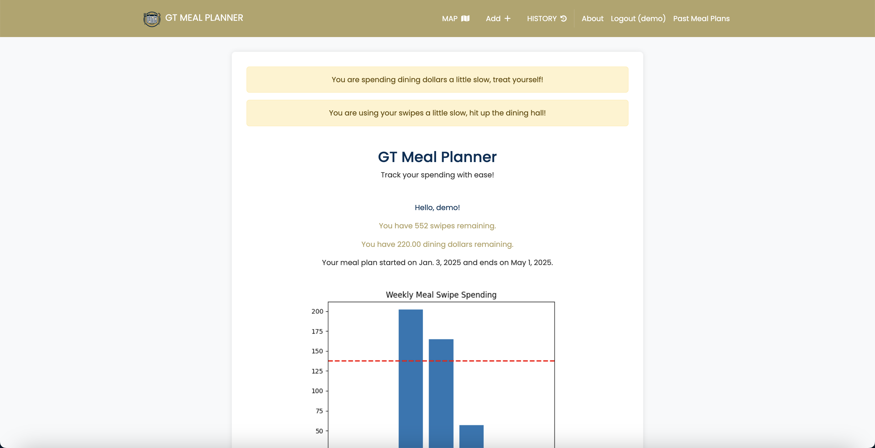 Screenshot of meal planner project.